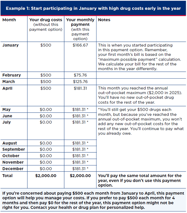 billing example 1