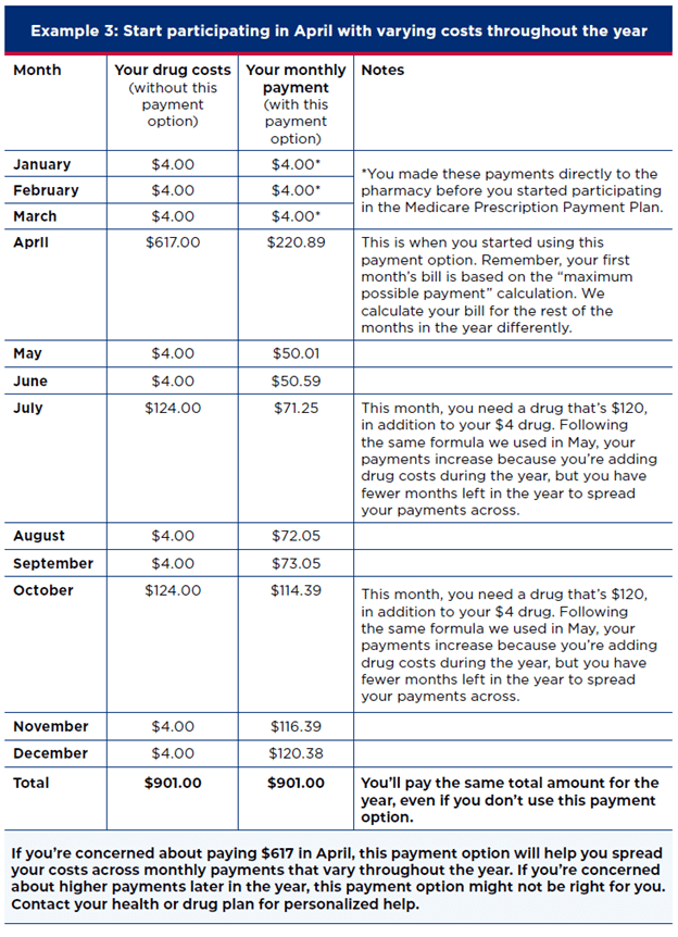 billing example 3